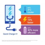 كوالكوم تعلن رسميًا عن إطلاق تقنية الشحن السريع Quick Charge 4+